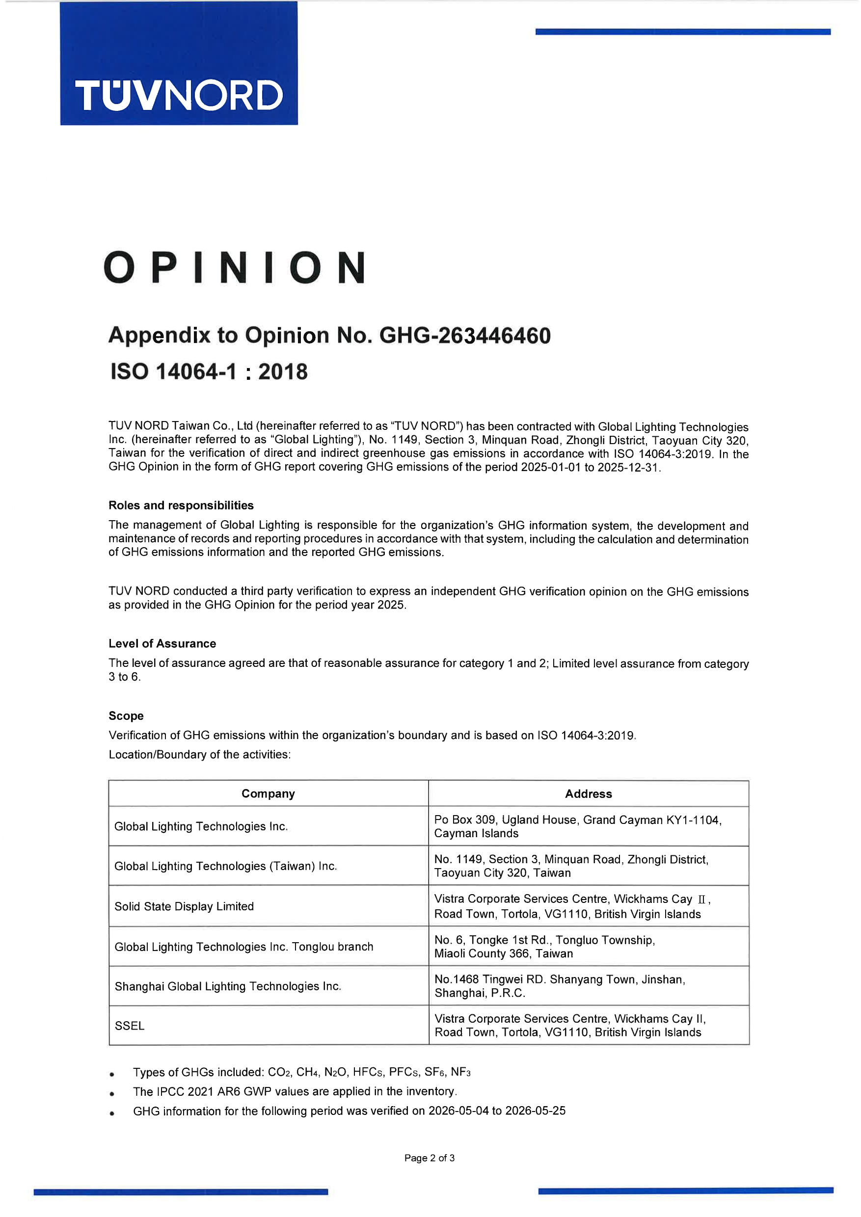 ISO Patent ISO Patent